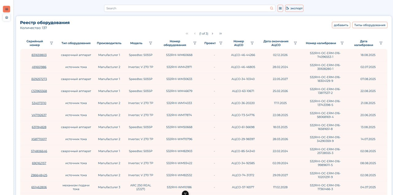 Реестр оборудования