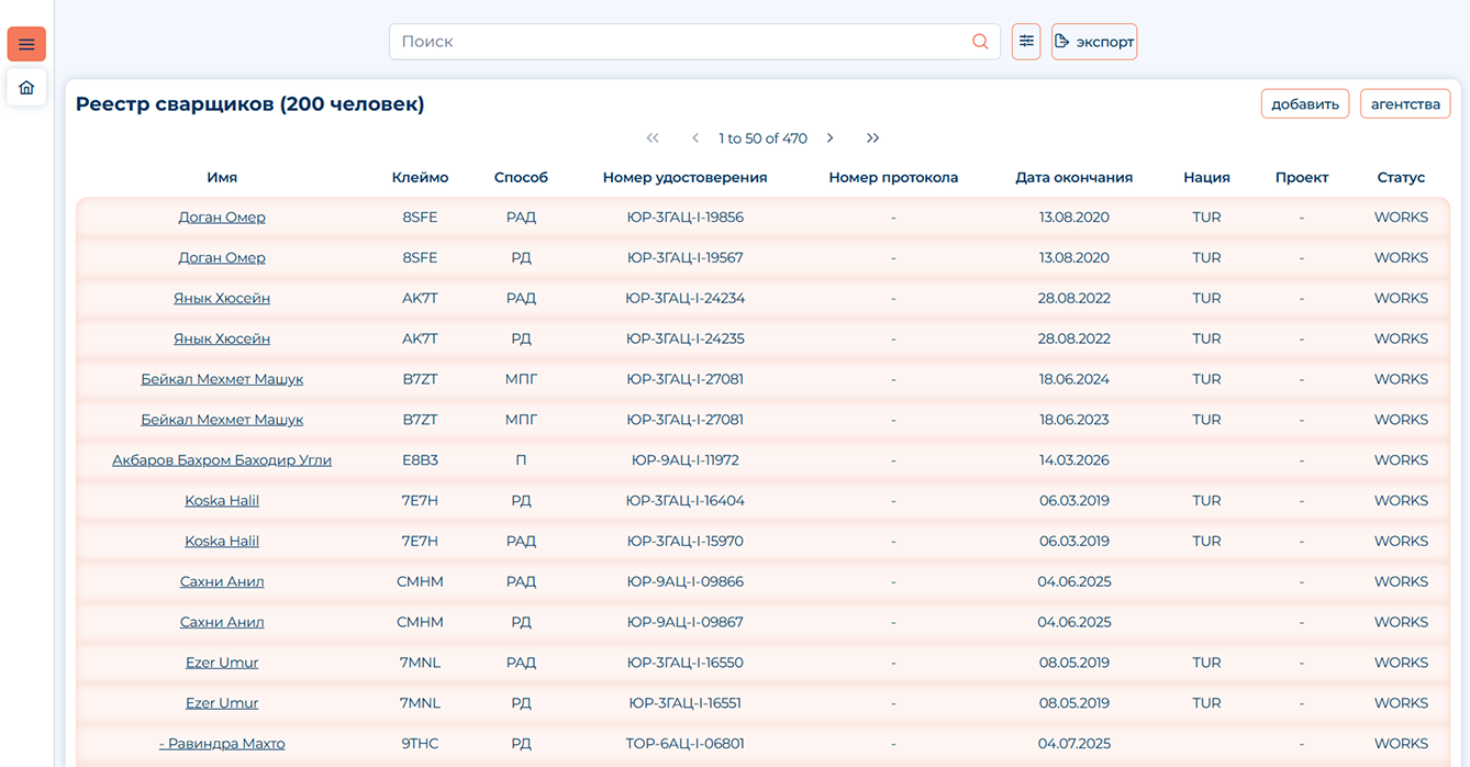 Реестр сварщиков